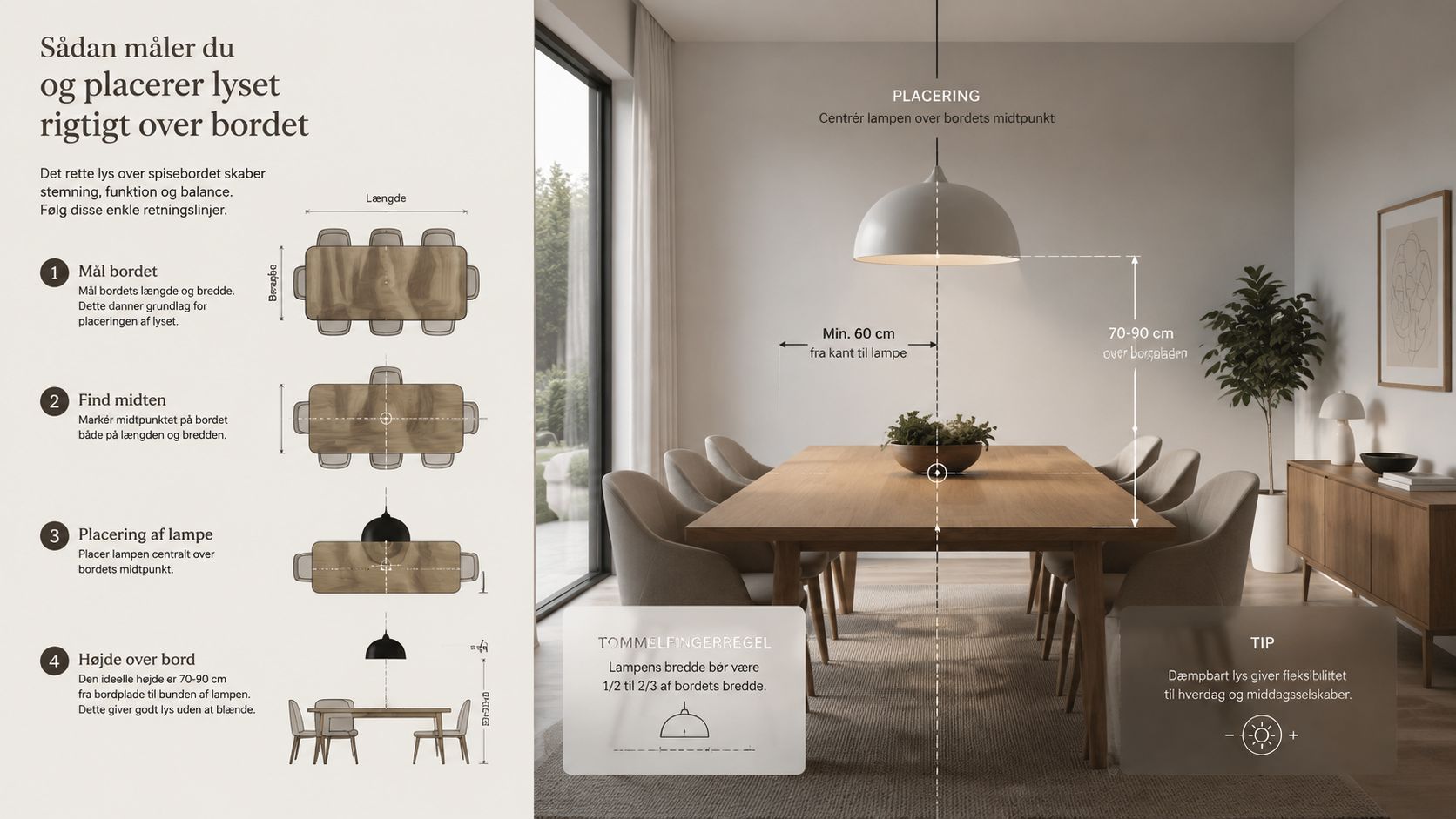 En guide til hvordan man korrekt måler og placerer en spisebordspendel for det bedste lysindfald og balance.